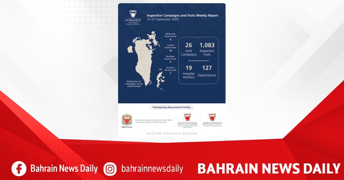 LMRA conducts 1,109 inspection campaigns and visits image