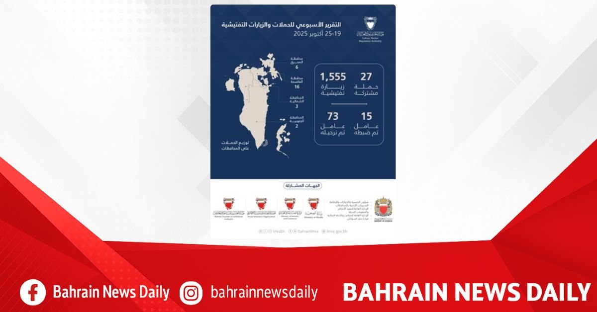 LMRA conducts 1,582 inspection campaigns, visits image