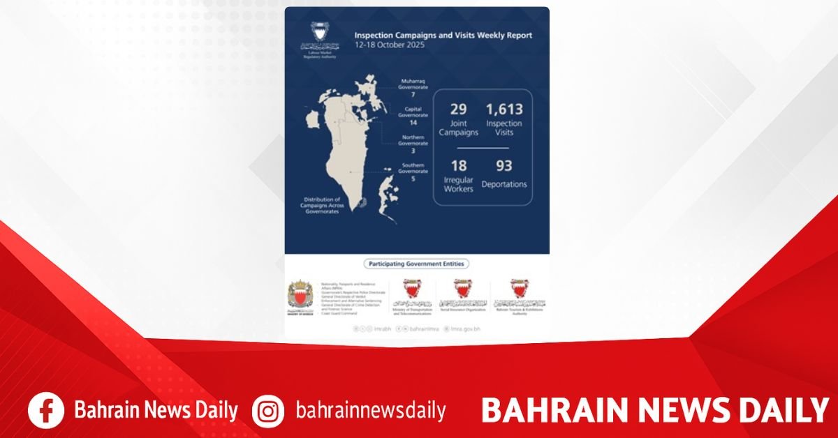 LMRA conducts 1,642 inspection campaigns, visits image