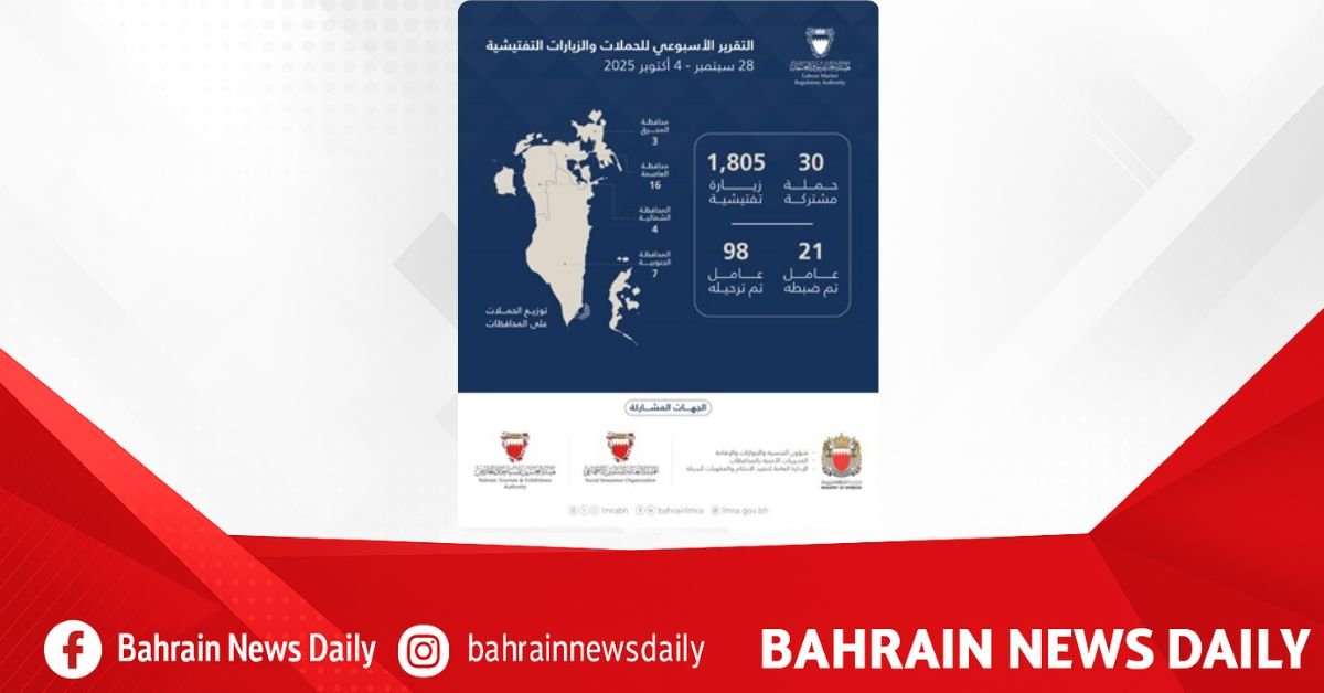 LMRA conducts 1,835 inspection campaigns and visits image