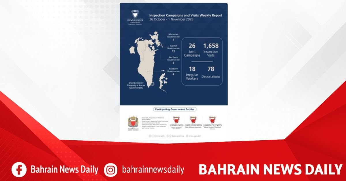 LMRA conducts 1,684 inspection campaigns and visits image