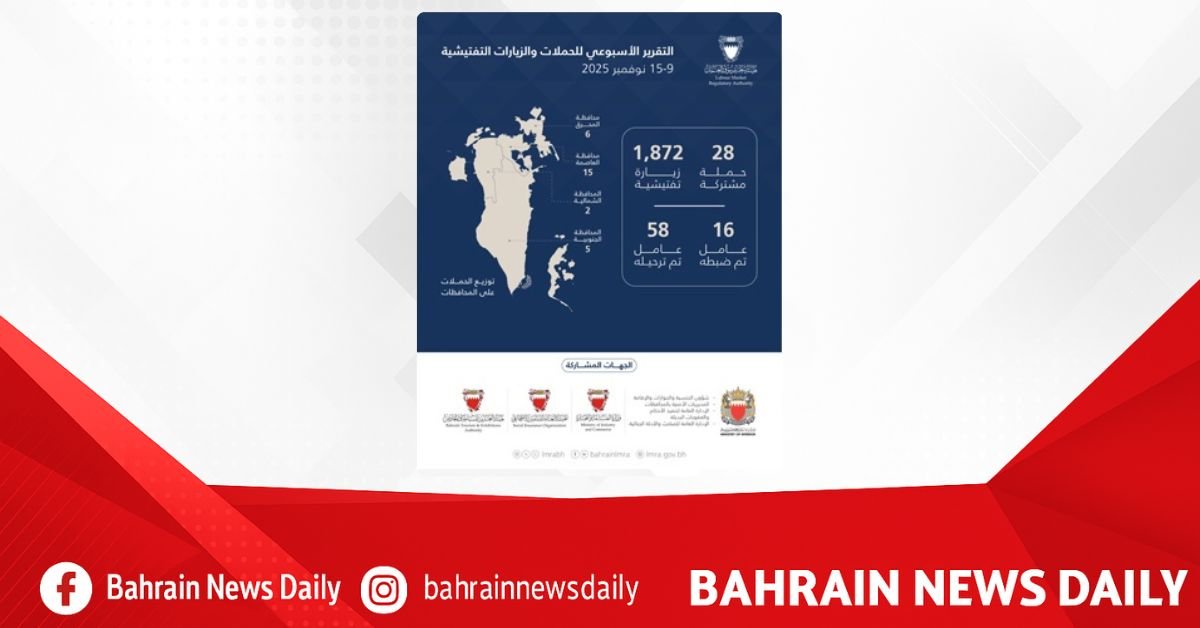 LMRA conducts 1,900 inspection campaigns and visits image