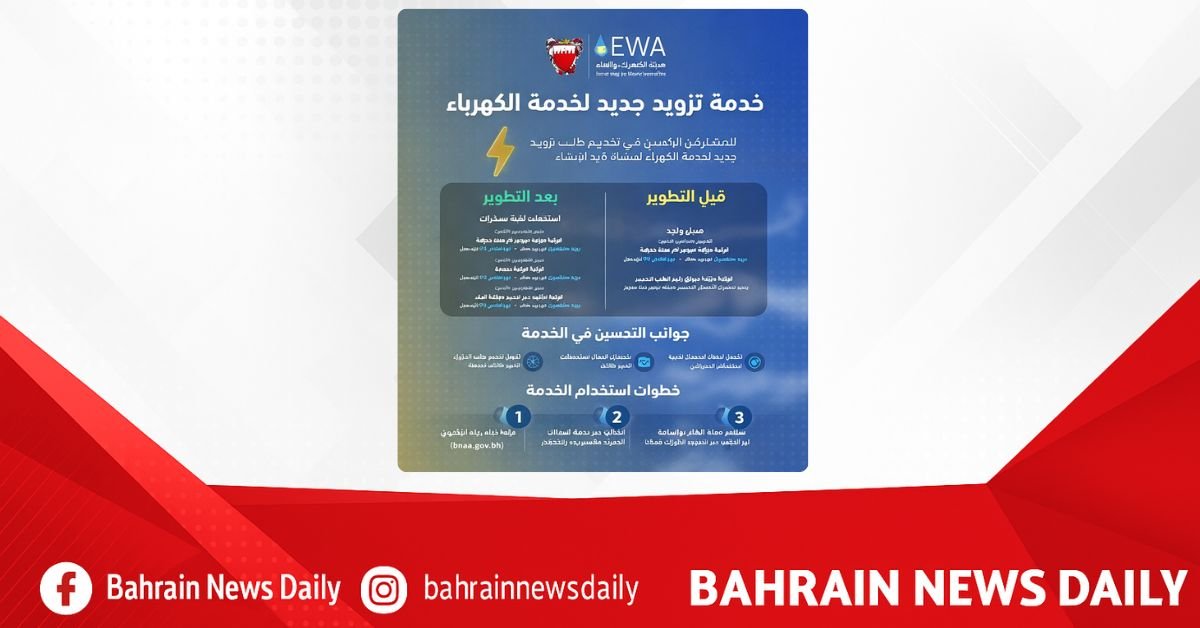 EWA enhances new connection application services for low, high-voltage electricity image