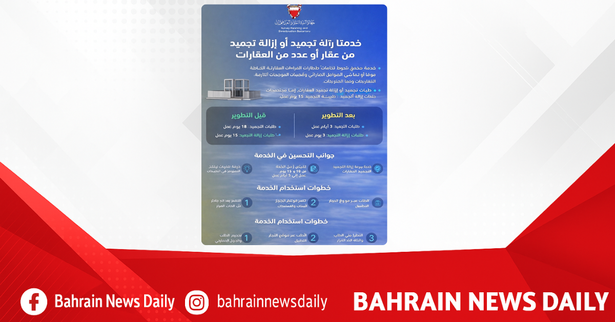 UPDA enhances property freeze services, cuts processing times