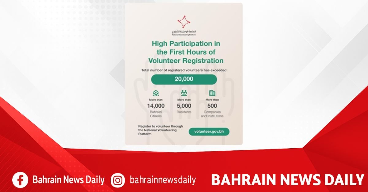 More than 20,000 volunteers register within hours of launching "Bahrain is Well Because You Are Its People" campaign