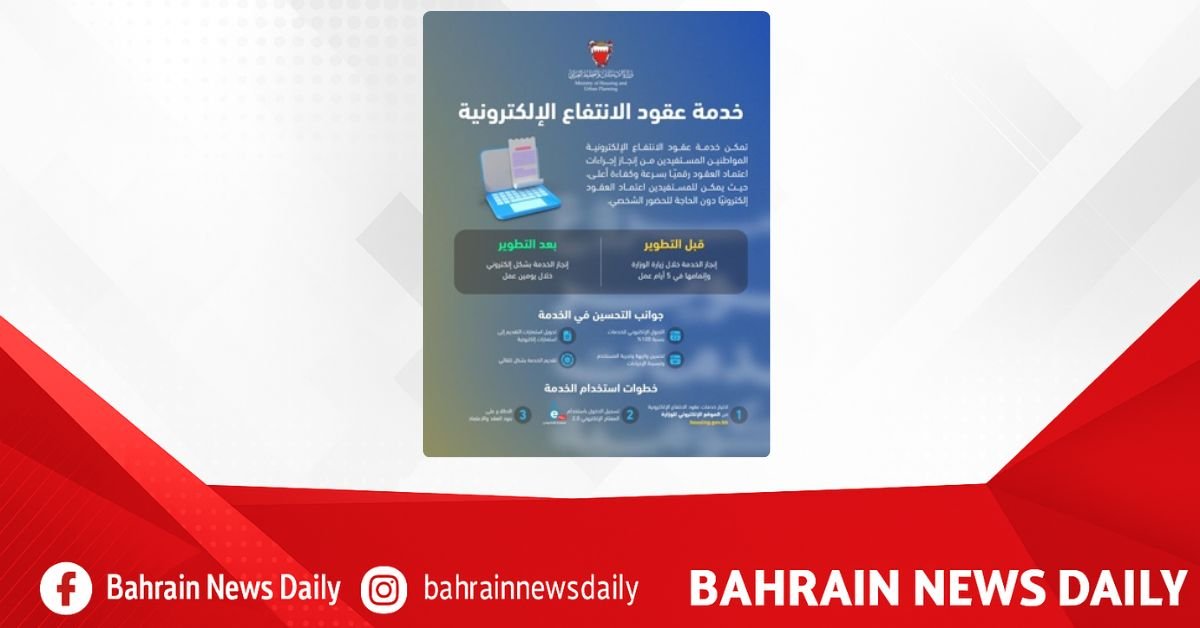 Housing Ministry launches electronic usufruct contract service